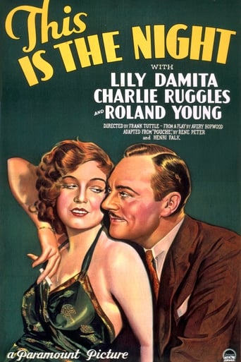 This Is the Night (1932) extra-torrent