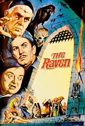 The Raven (1963) extra-torrent