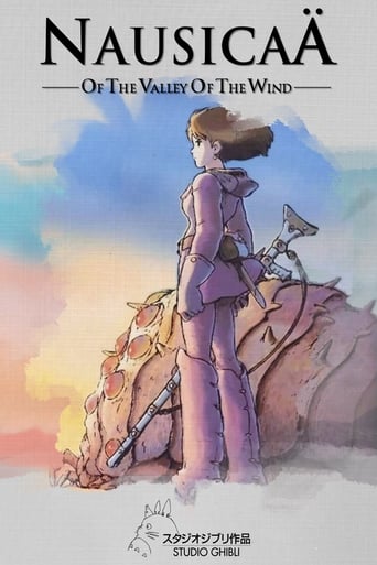 Nausicaä of the Valley of the Wind (1984) extra-torrent