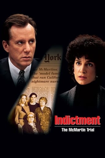 Indictment: The McMartin Trial (1995) extra-torrent