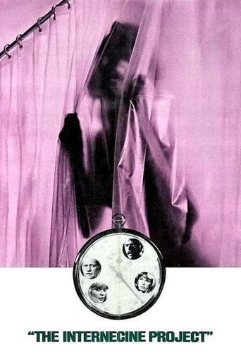 The Internecine Project (1974) extra-torrent