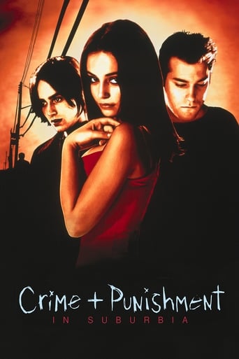 Crime + Punishment in Suburbia (2000) extra-torrent