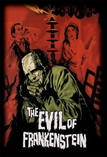 The Evil of Frankenstein (1964) extra-torrent