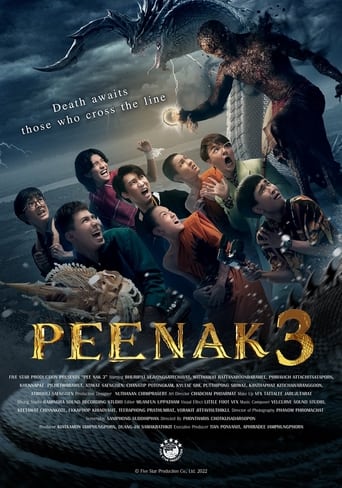 Pee Nak 3 (2022) extra-torrent