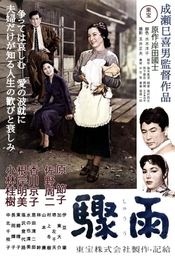 Shûu (1956) extra-torrent