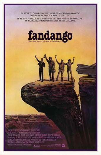 Fandango (1985) extra-torrent