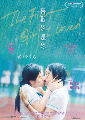 The First Girl I Loved (2021) extra-torrent