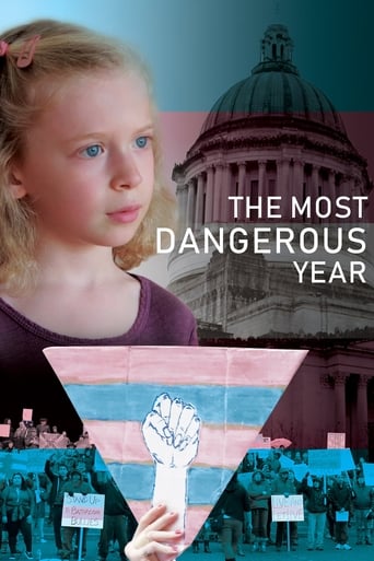 The Most Dangerous Year (2018) extra-torrent