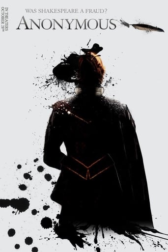 Anonymous (2011) extra-torrent