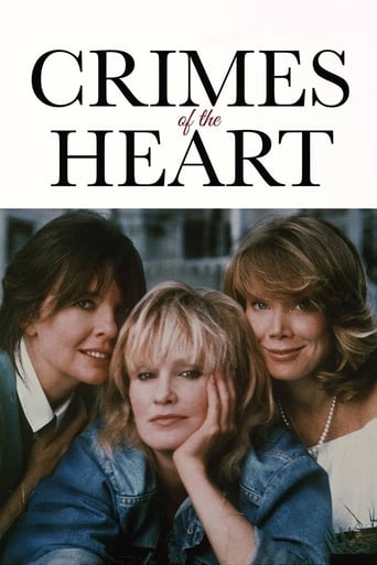Crimes of the Heart (1986) extra-torrent