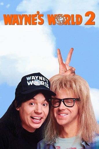 Wayne's World 2 (1993) extra-torrent