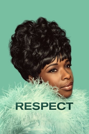 Respect (2021) extra-torrent