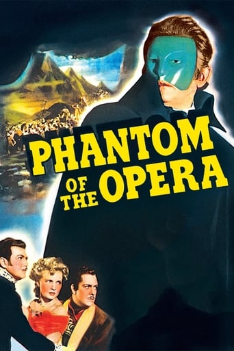 Phantom of the Opera (1943) extra-torrent