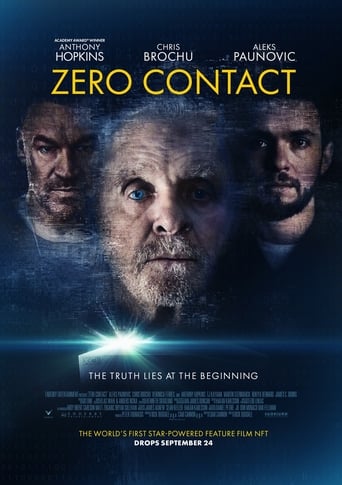 Zero Contact (2022) extra-torrent