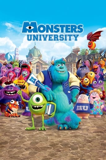 Monsters University (2013) extra-torrent