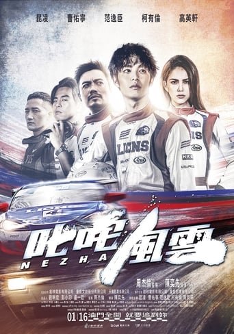 Ne Zha (2021) extra-torrent