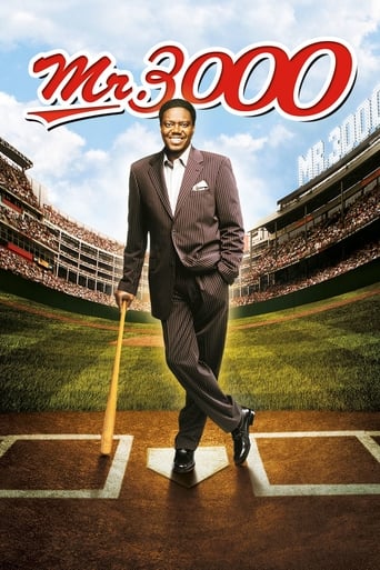 Mr 3000 (2004) extra-torrent