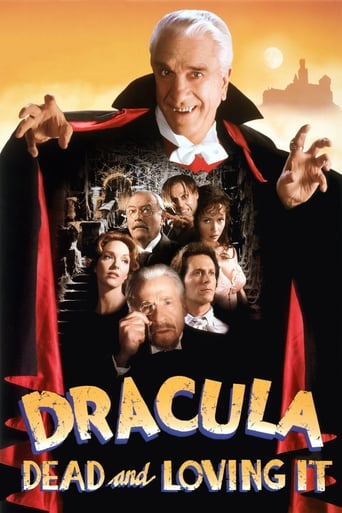 Dracula: Dead and Loving It (1995) extra-torrent