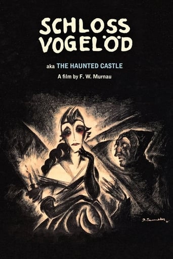 The Haunted Castle (1921) extra-torrent