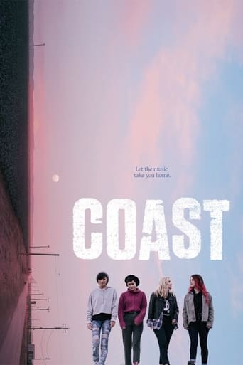 Coast (2021) extra-torrent