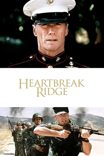 Heartbreak Ridge (1986) extra-torrent