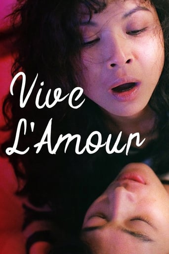 Vive L'Amour (1994) extra-torrent