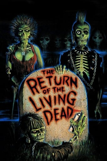 The Return of the Living Dead (1985) extra-torrent