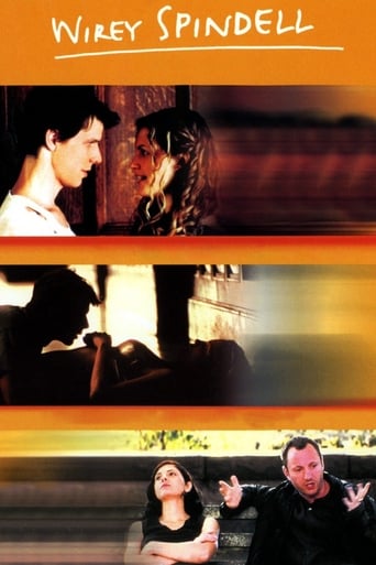 Wirey Spindell (1999) extra-torrent