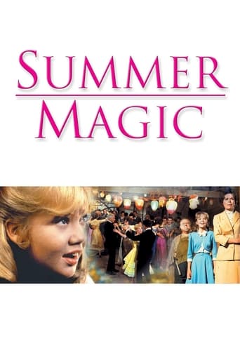 Summer Magic (1963) extra-torrent