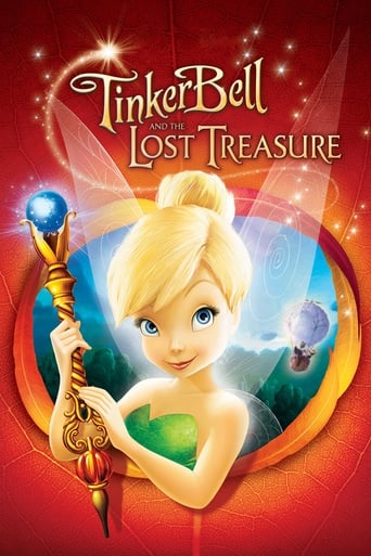 Tinker Bell and the Lost Treasure (2009) extra-torrent