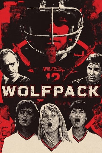 Wolfpack (1987) extra-torrent