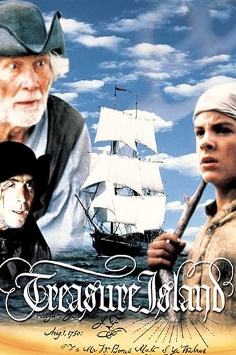 Treasure Island (1999) extra-torrent