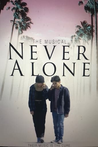 Never Alone (2022) extra-torrent