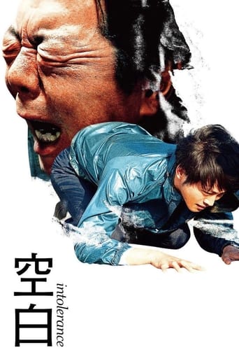 Intolerance (2021) extra-torrent