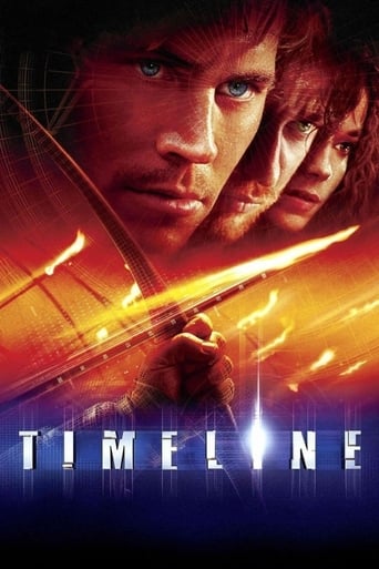 Timeline (2003) extra-torrent