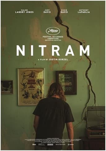 Nitram (2021) extra-torrent