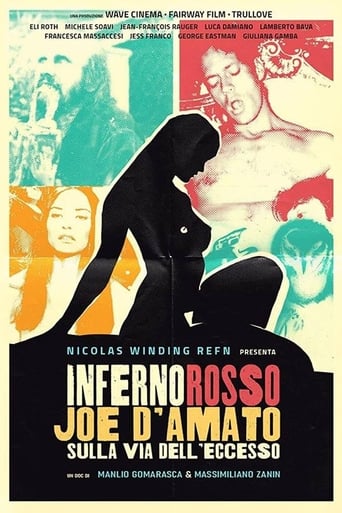 Inferno Rosso: Joe D'Amato on the Road of Excess