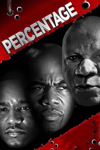 Percentage (2014) extra-torrent