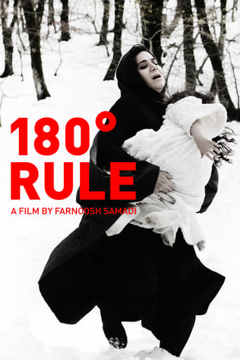 180 Degree Rule (2020) extra-torrent