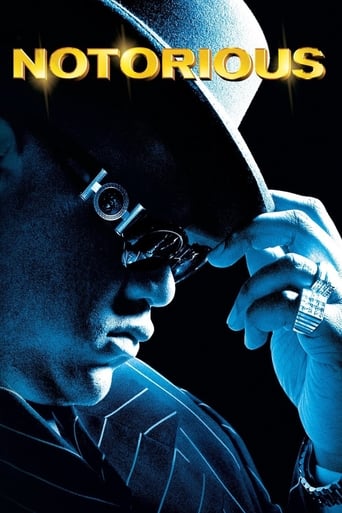 Notorious (2009) extra-torrent