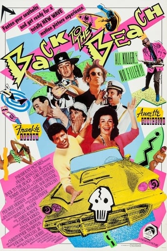 Back to the Beach (1987) extra-torrent