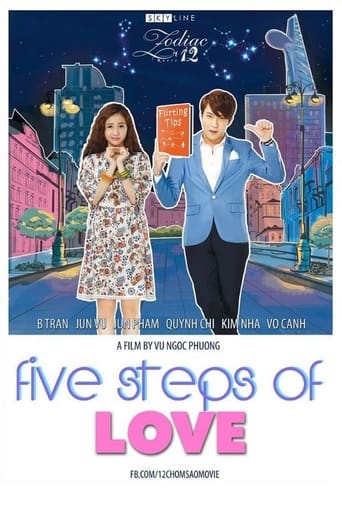 12 Chòm Sao: Ve Duong Cho Yêu Chay (2015) extra-torrent