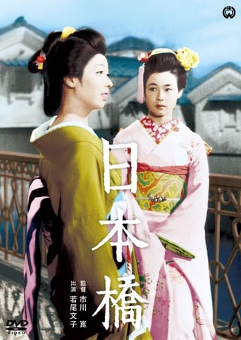 Bridge of Japan (1956) extra-torrent