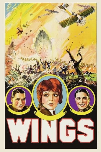 Wings (1927) extra-torrent