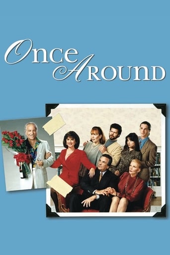 Once Around (1991) extra-torrent