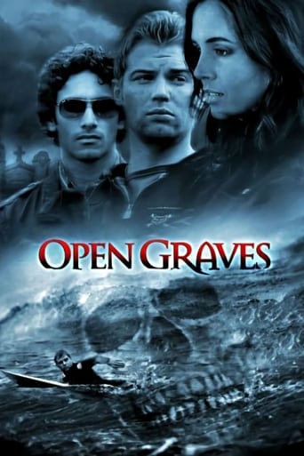 Open Graves (0) extra-torrent