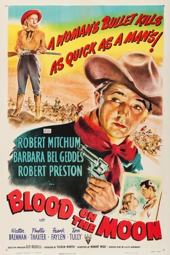Blood on the Moon (1948) extra-torrent