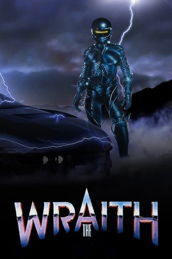 The Wraith (1986) extra-torrent