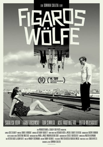 Figaros Wolves (2017) extra-torrent