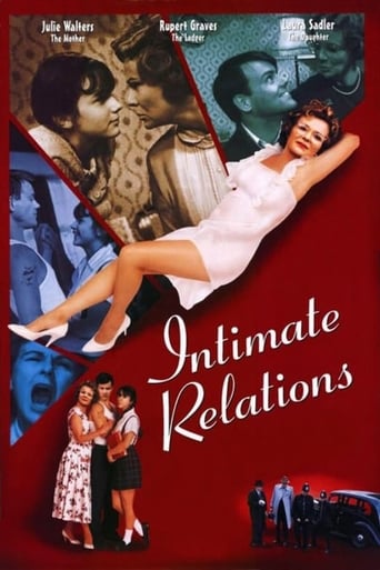 Intimate Relations (1996) extra-torrent